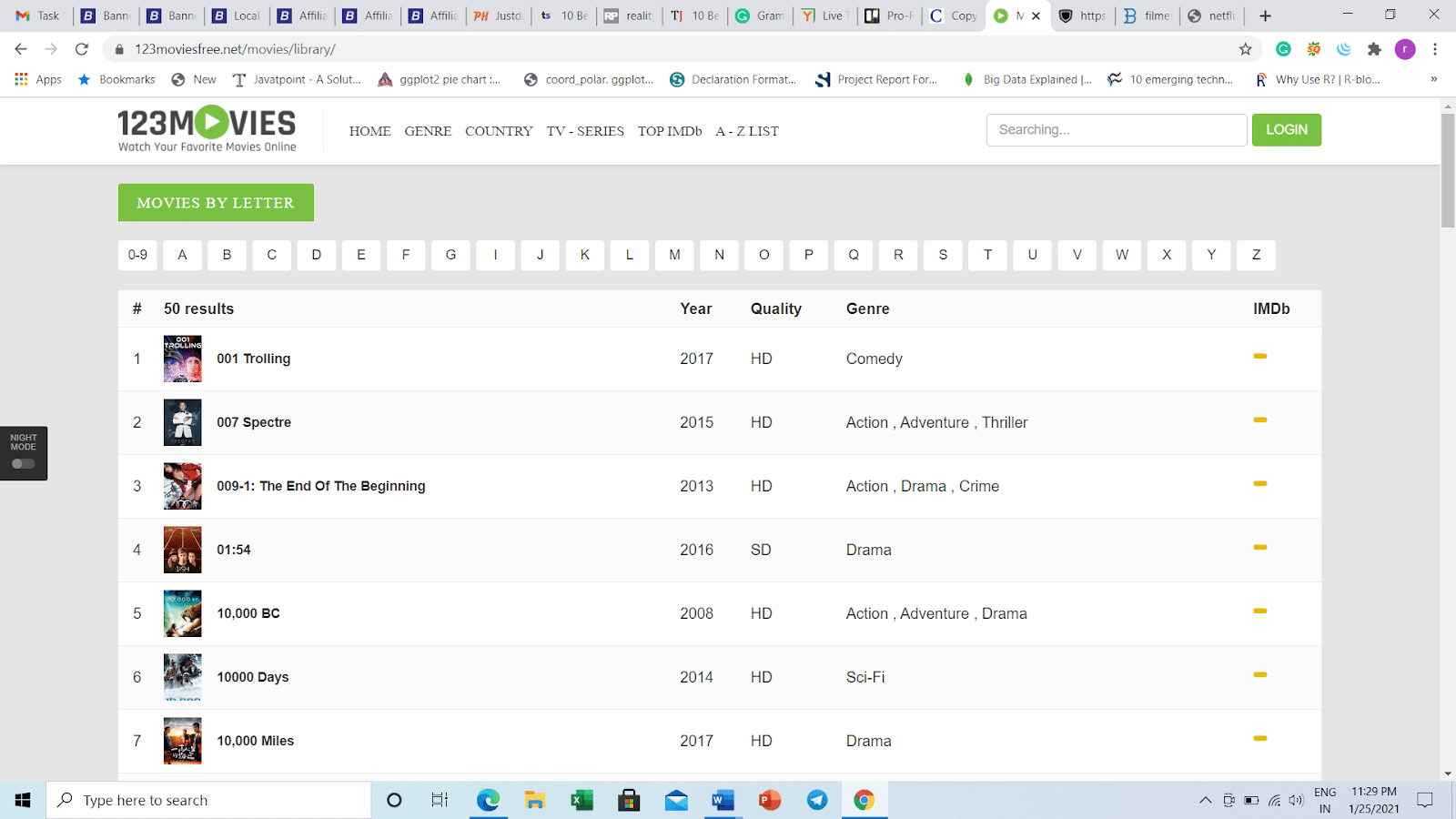 is123movies site