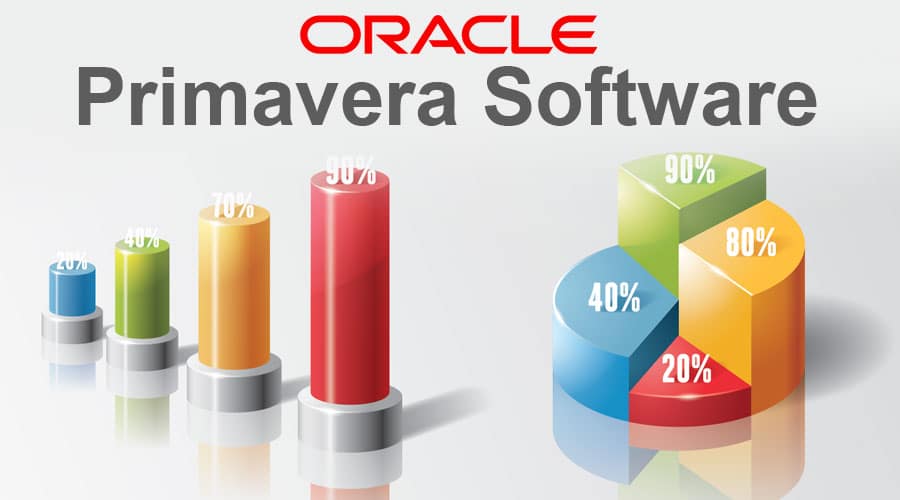 Why Your Construction Company Needs Oracle Primavera P6 Software