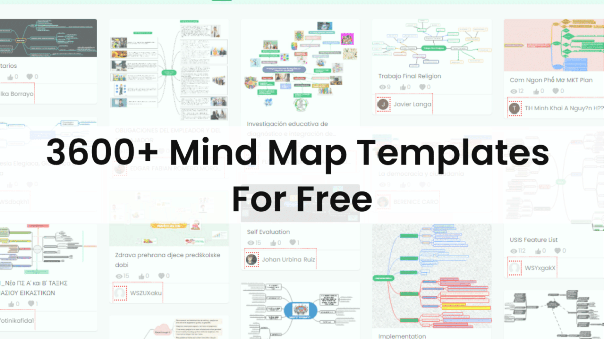 3600+ Editable Mind Map Examples and Templates For Free | EdrawMind 
