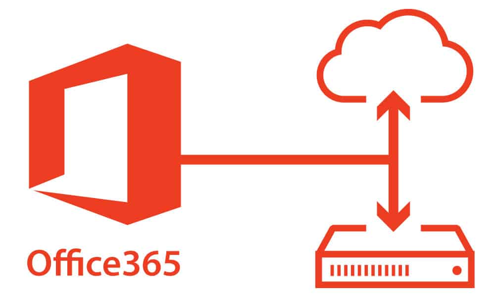 Importance Of Office 365 Backup 