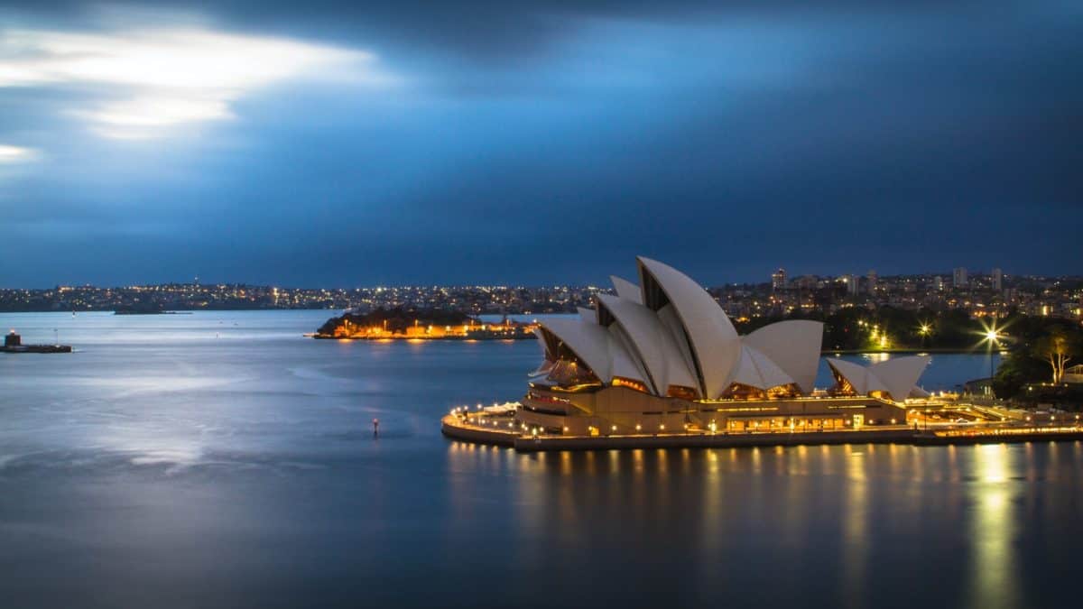 The Right Visa To Do Business In Australia