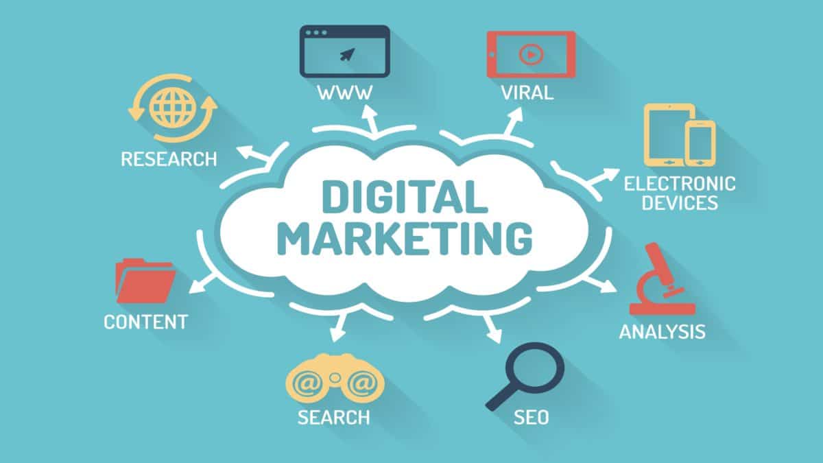 Why Your Business Needs a Comprehensive Digital Marketing Strategy
