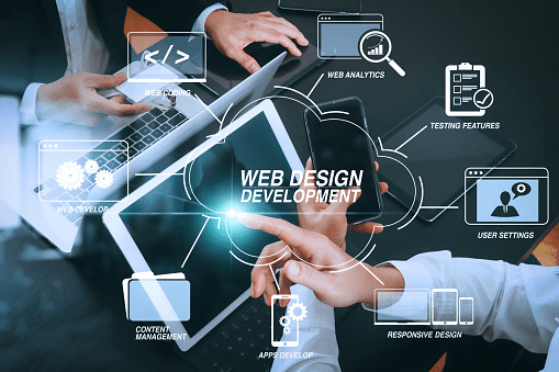 Understanding The Basic Needs Of Website Development And Design