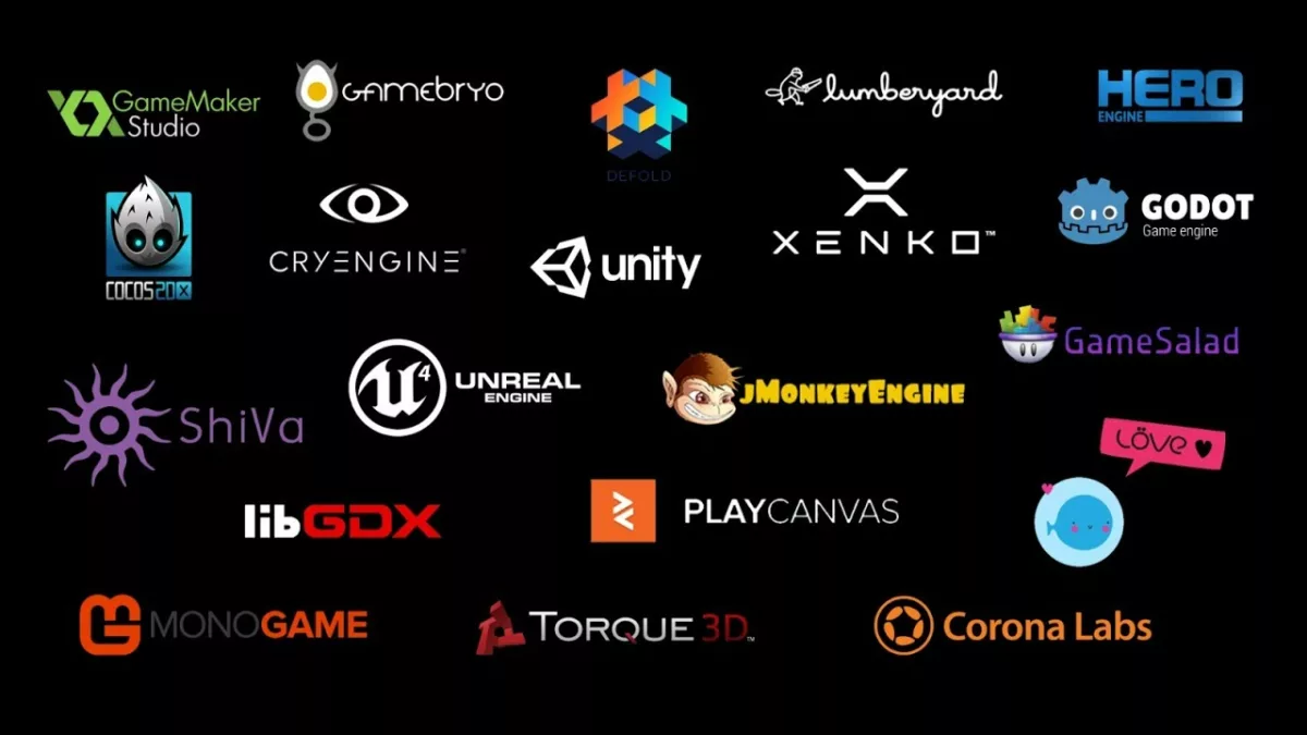 Top Game Engines For Mobile Game Development