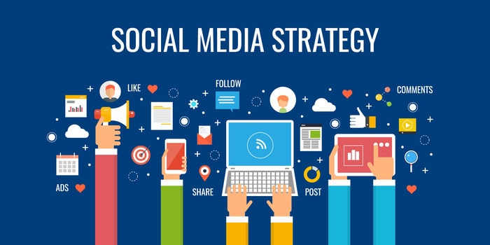 How to Create a Social Media Marketing Strategy for Your Business