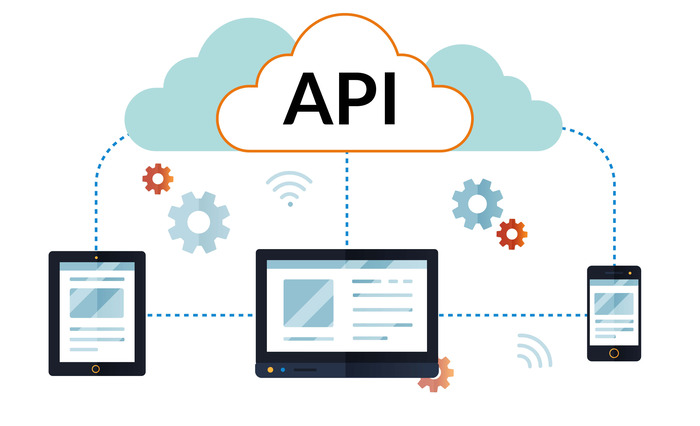 APIs Becoming Integral To Modern Technology In 2023