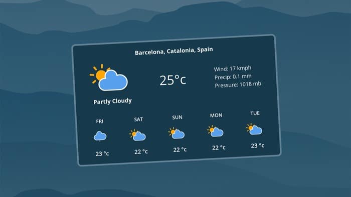 Weather APIs: The Key to Data-Driven Decision Making