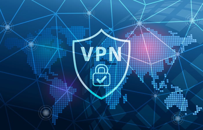 Choosing the Right VPN.