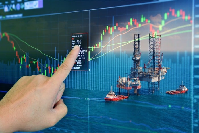Protecting Technological Advancements: Oil Trading and Patent Law